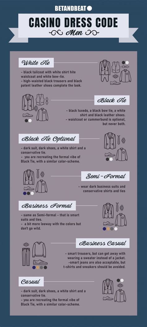 star casino dress code shorts|Entry Requirements & Dress Standards .
